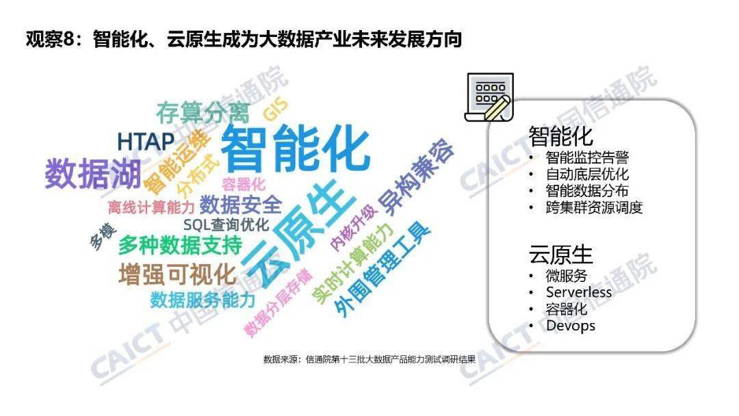 未来云原生技术的发展趋势是什么？