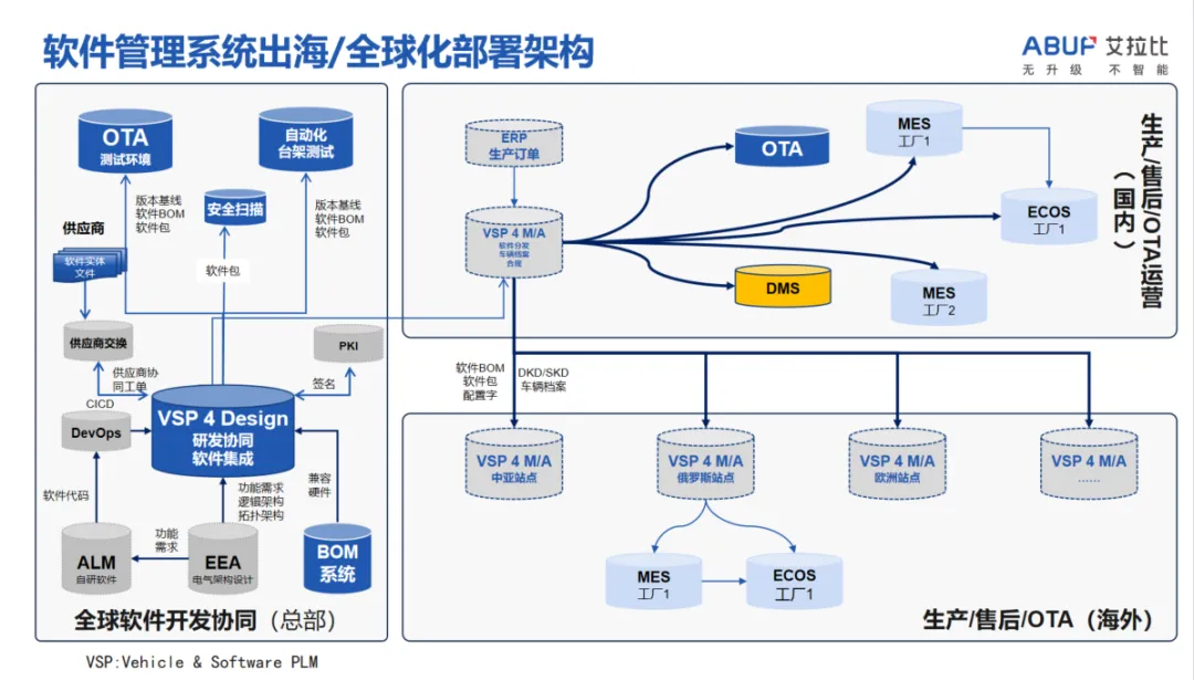 创新与灵活性:敏捷开发对信息技术创新的推动作用 创新与灵活性:敏捷开发对信息技术创新的推动作用