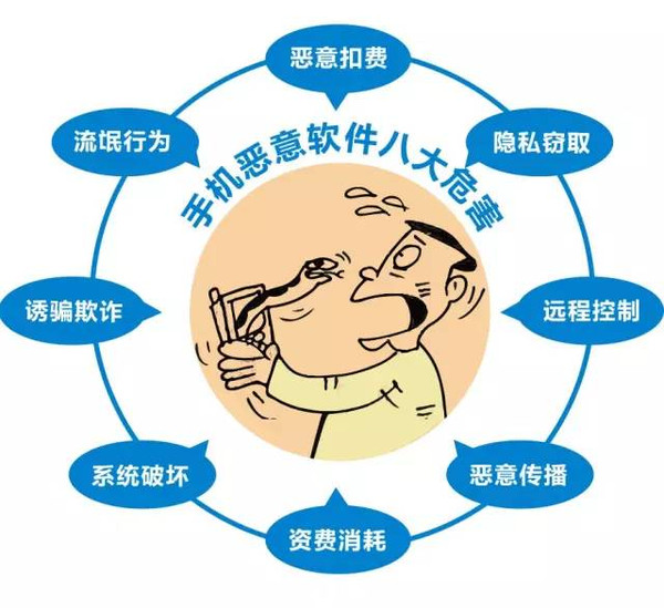 如何在信息科技变更管理中应对紧急情况？