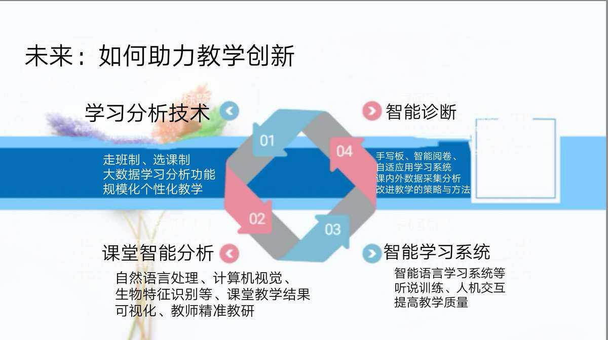 信息技术中深度伪造技术的创新与法律规制
