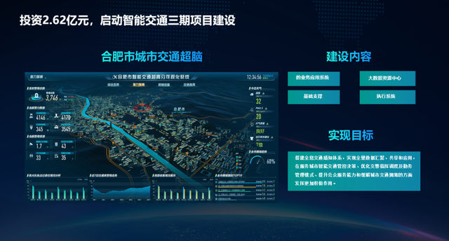 智能化交通管理：信息科技如何优化城市运输