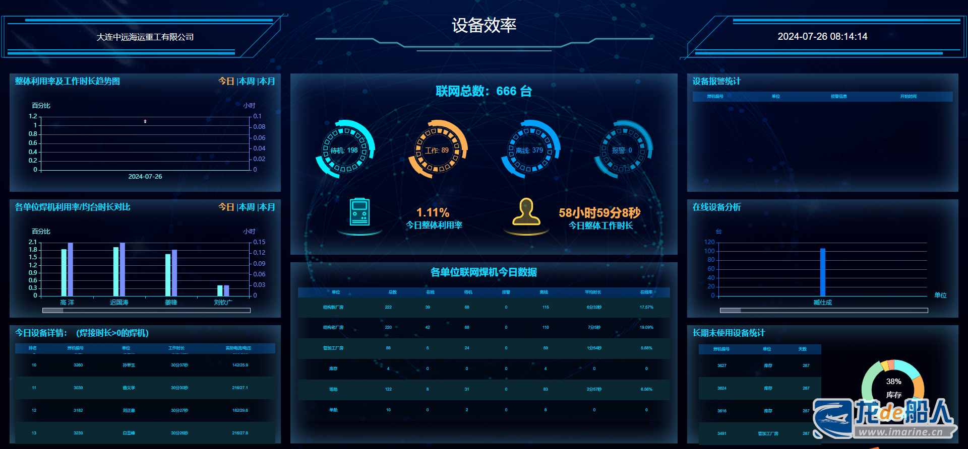 环境可持续性对信息技术项目管理的影响