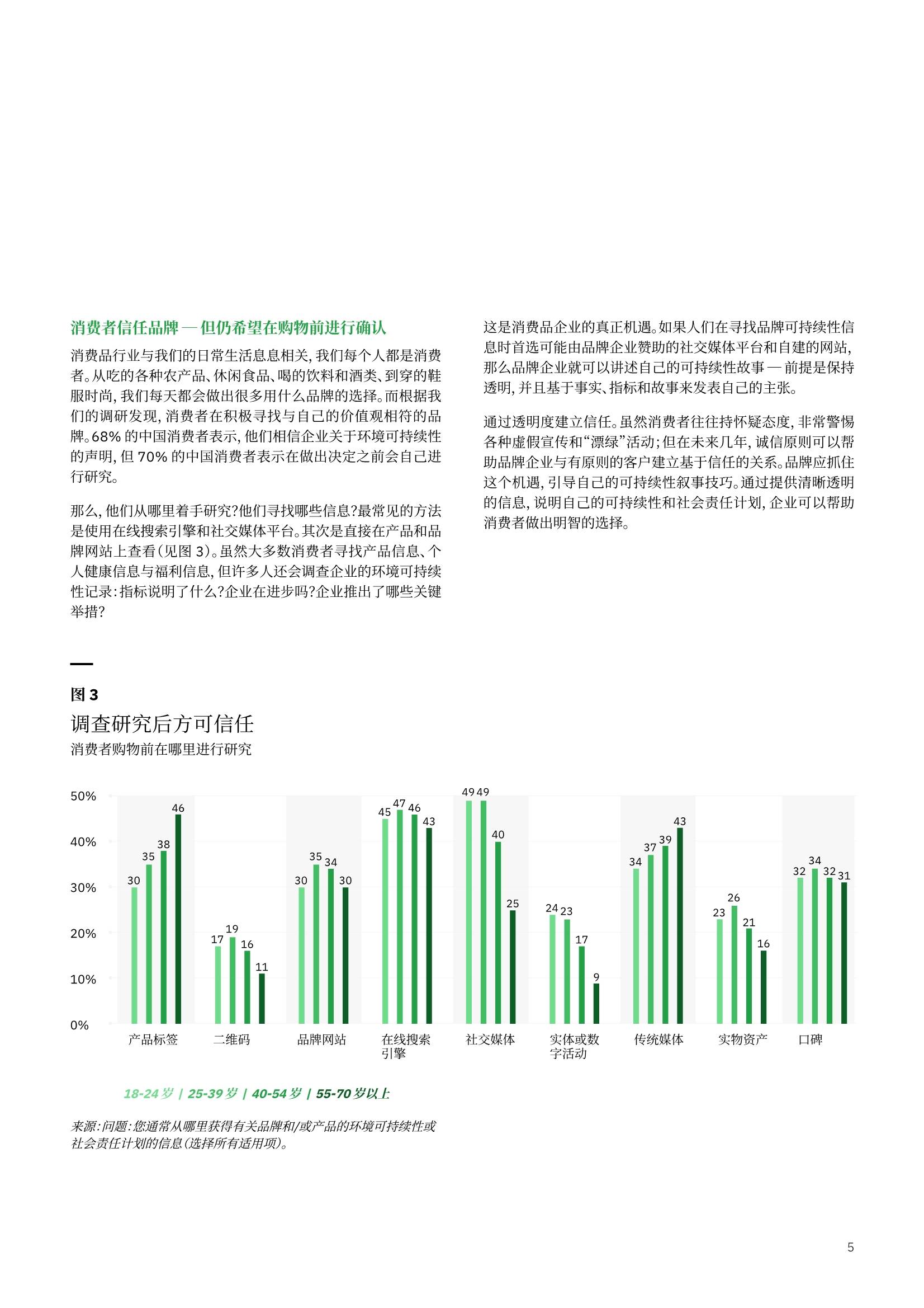 环境可持续性对信息技术项目管理的影响