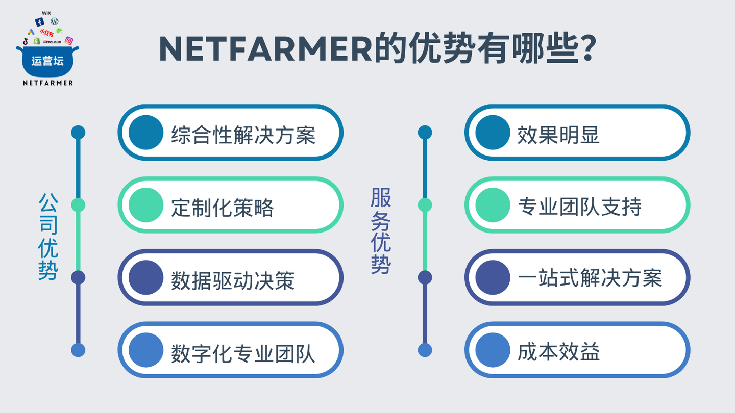 电子邮件营销在数字化时代的作用与挑战