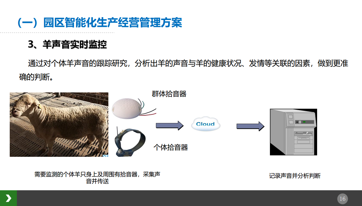 IoT如何提升信息技术效率与效益