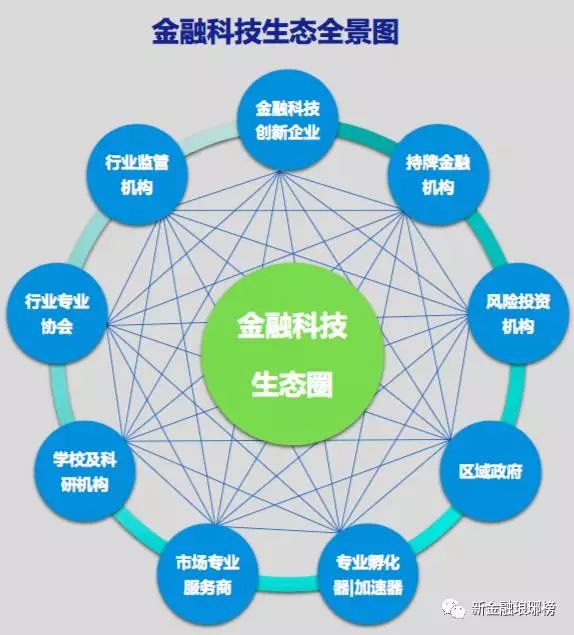 边缘计算在金融科技（FinTech）中的应用与创新