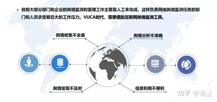 信息科技在提升企业管理决策速度中的应用实践