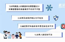 尤图斯站内训队受严重暴雨影响，比赛延期