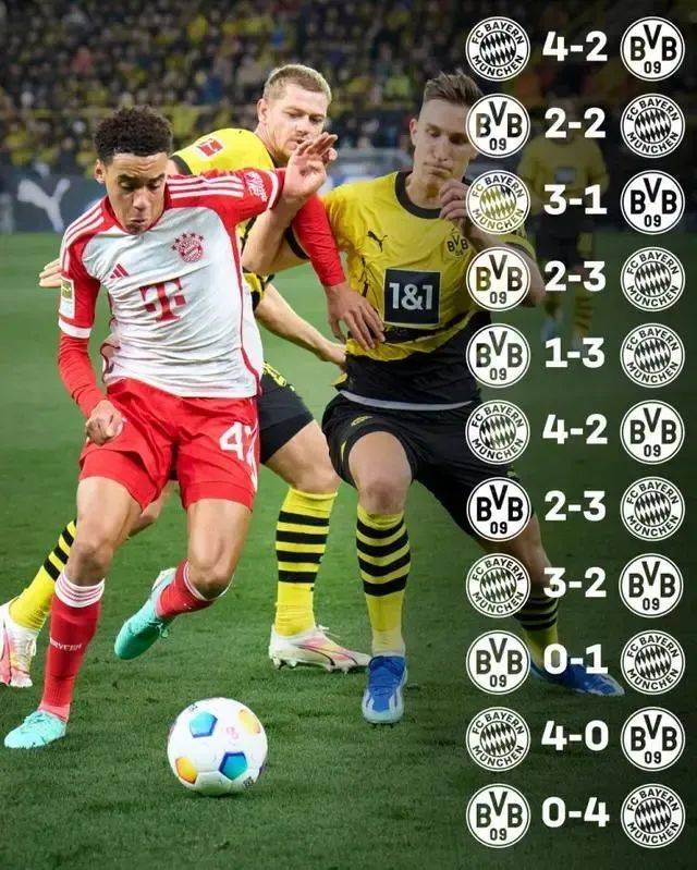 拜仁慕尼黑本场比赛中击败对手，继续领跑积分榜