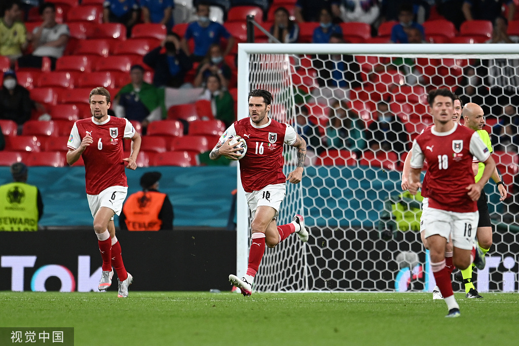 欧洲球队集体展示强大实力,对手队伍难以匹敌 欧洲球队集体展示强大实力,对手队伍难以匹敌